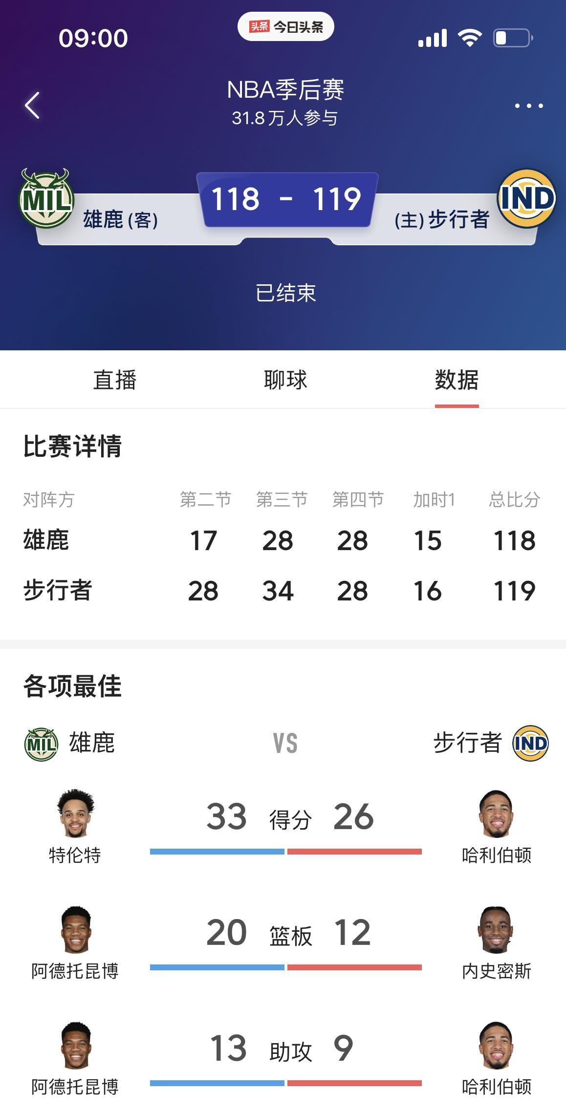 BB体育-雄鹿队防守崩盘，惨遭对手狂轰猛炸，品牌时候历史.-BB体育